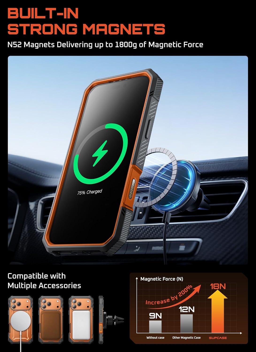 Thumbnail 5 de SUPCASE UBGrip Pro for iPhone 17 Pro Max Case with Built-in Tempered Glass, Kickstand, MagSafe, and Camera Cover (Coral)