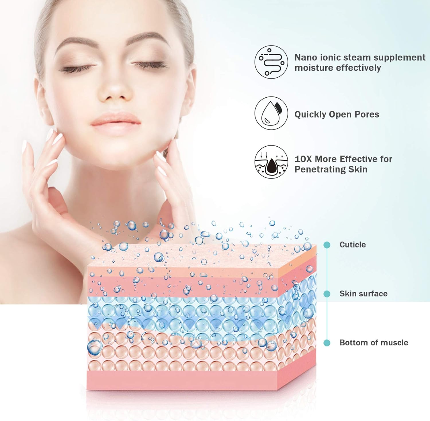 Thumbnail 2 de EZBASICS Vaporizzatore facciale Nano-Ionico a nebbiolina tiepida con Skin Kit in acciaio inox (1 set + 5 pz) Rosa