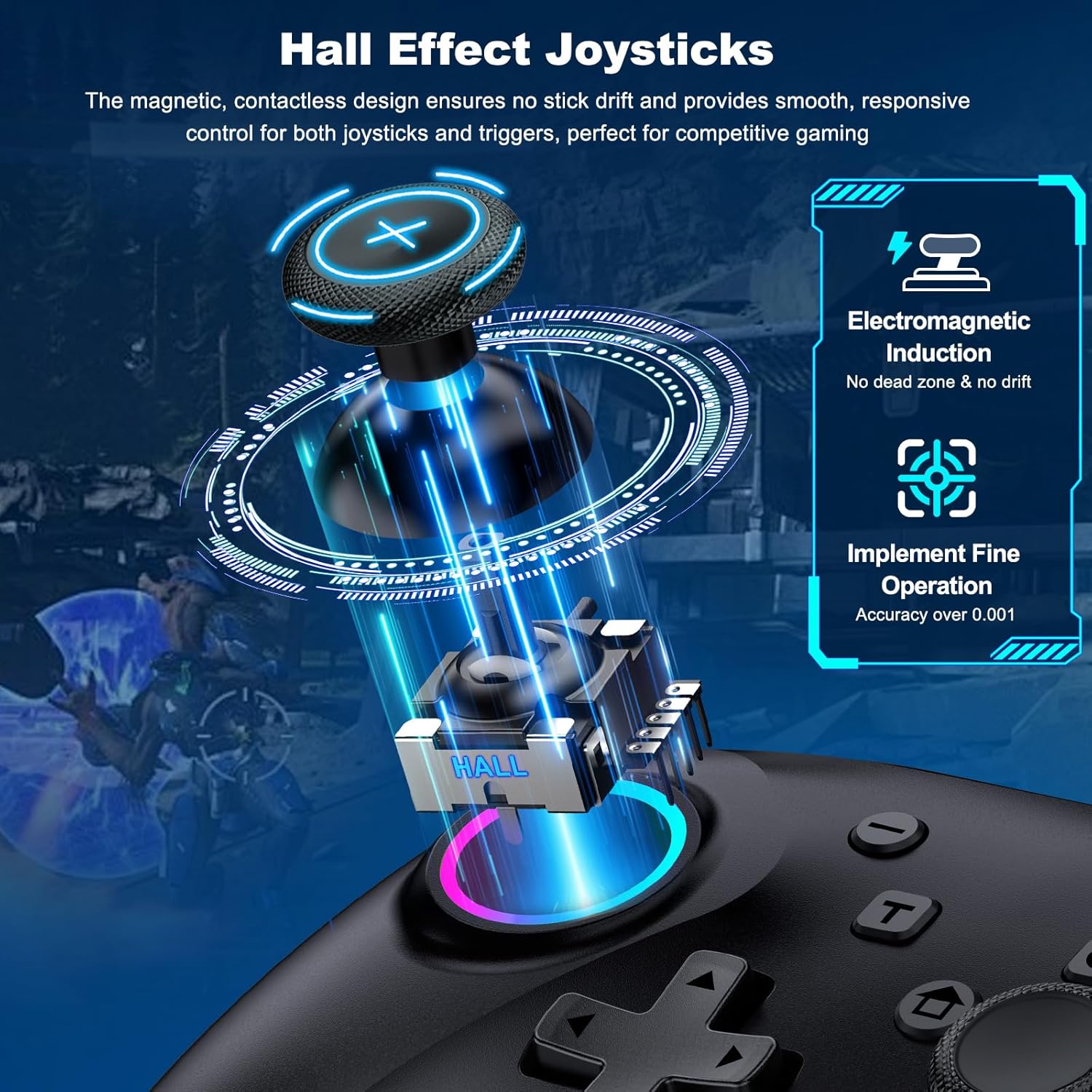 Detalle de CoguyTech PC Controller – Kabellos-Spiele-Controller mit USB/BT, Hall-Joystick und RGB-Beleuchtung