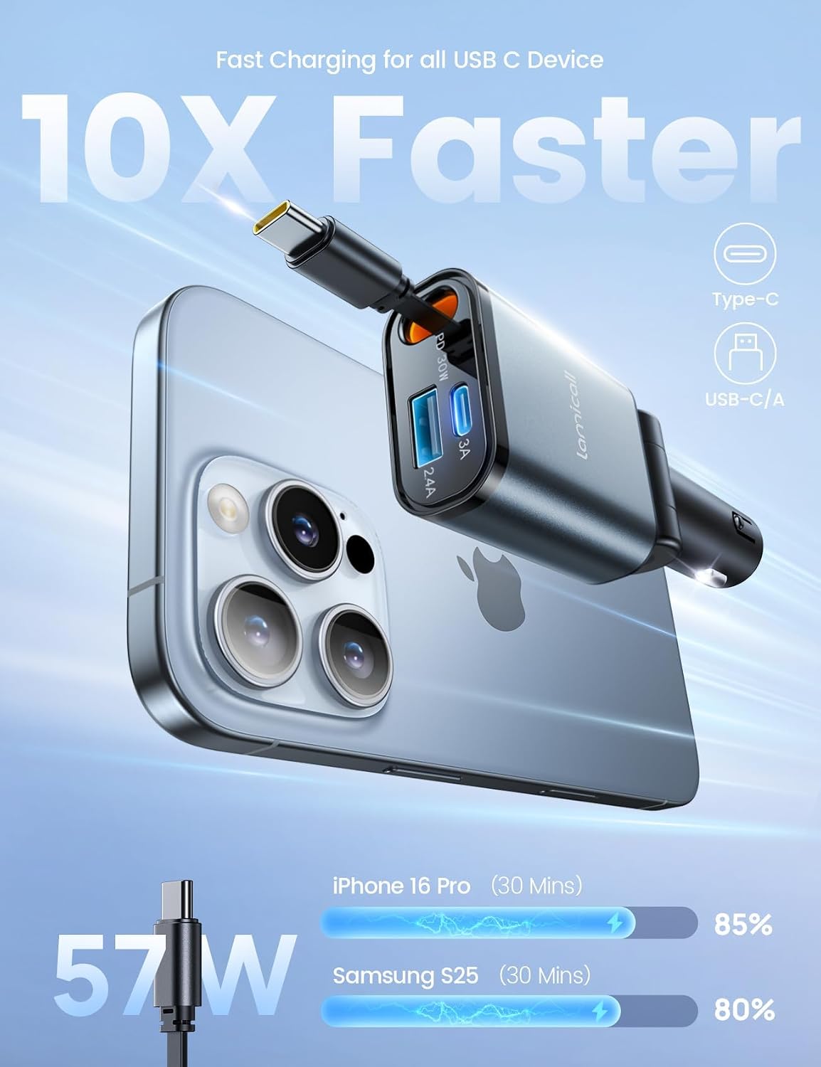 Thumbnail 2 de Lamicall Car Charger 57W