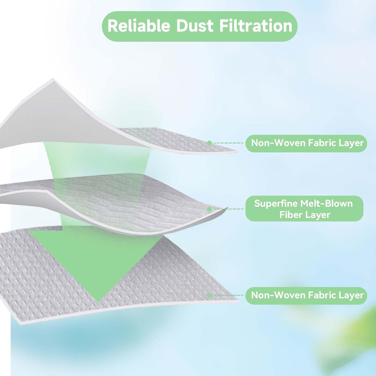 Thumbnail 3 de WAIKAS 20 Qrevo disposable dust bags for Roborock Qrevo and Saros robot vacuums