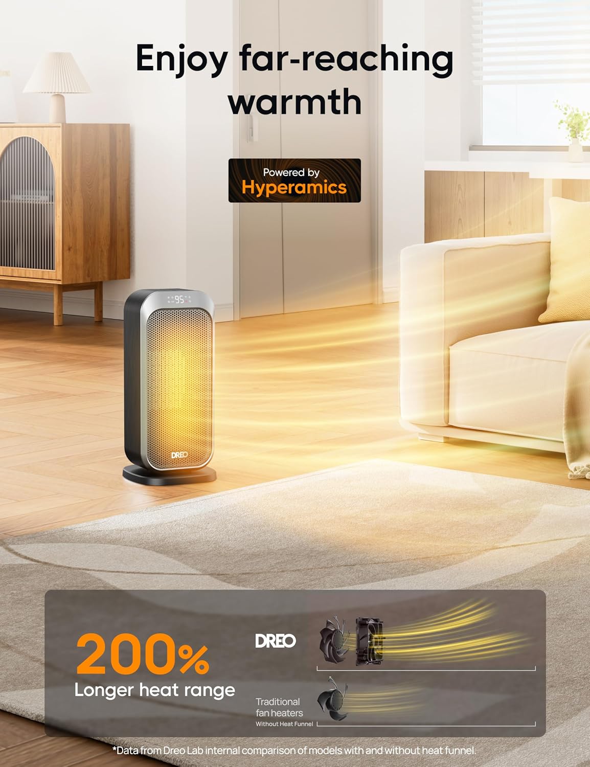 Thumbnail 2 de Dreo Quiet Space Heater 1500W ⚡