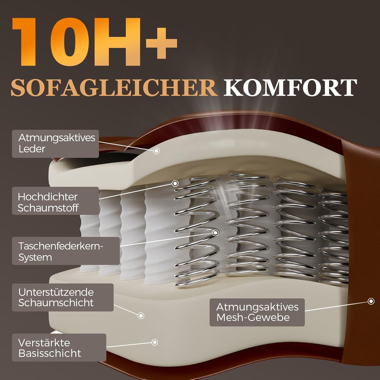 Detalle de GTPLAYER Gaming Stuhl – Ergonomischer Bürostuhl mit hohem Sitzpolster und Synchronmechanik