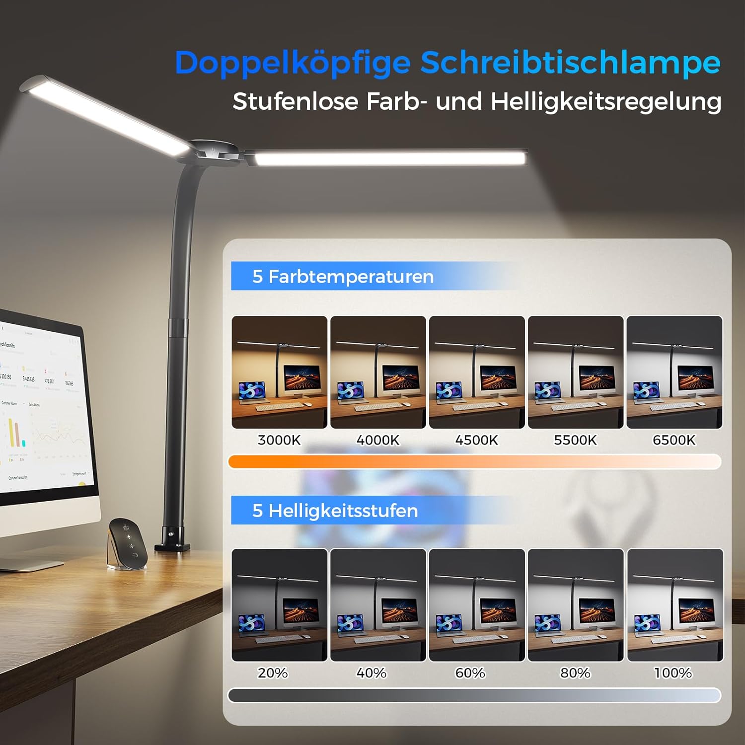 Detalle de Nevoke Schreibtischlampe LED Dimmbar – 1400 lm, 24 W, Doppelkopf mit Klemmfassung, Fernbedienung und USB-Ladefunktion