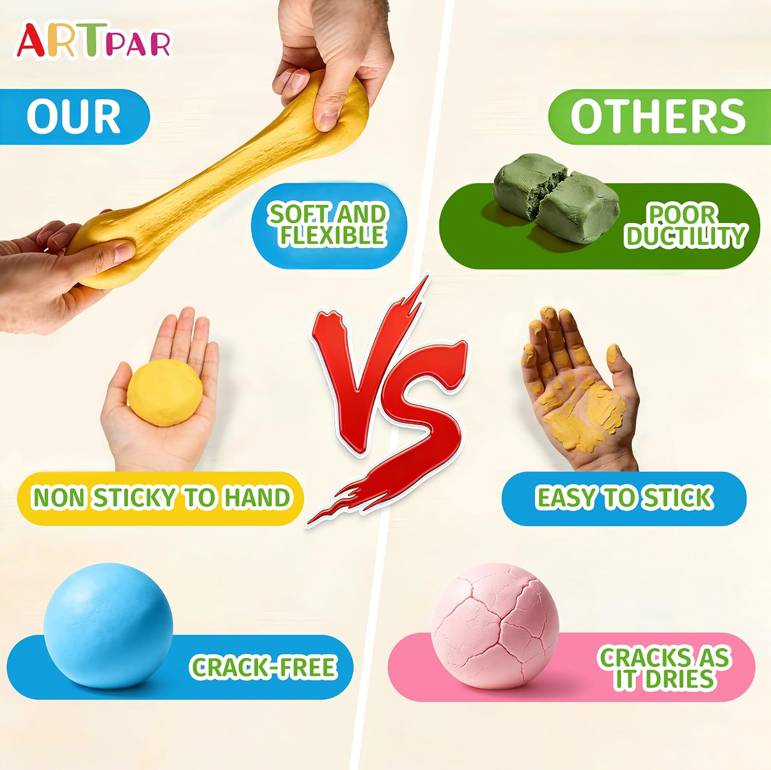 Detalle de ARTPAR Air Dry Clay for Kids 90 Colors