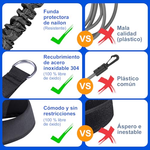 Detalle 2 de Correa de natación Roaxkois: cinturón de resistencia con cuerda ajustable (2,5–7,5 m) para adultos
