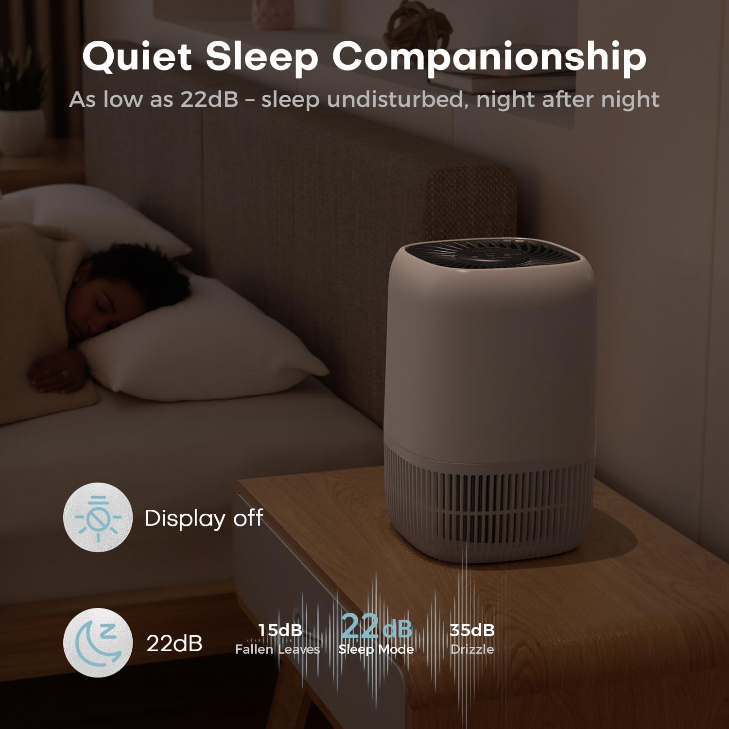 Thumbnail 5 de AROEVE Air Purifier H13 HEPA 22 dB, 5W 🌬