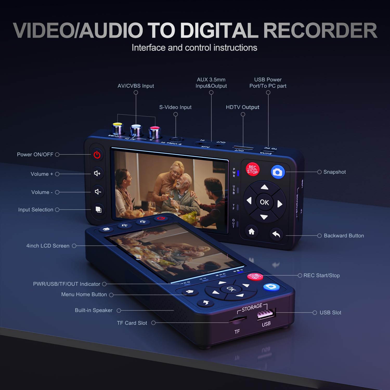 Detalle de VHS to Digital Converter with 4" HD Screen: Quick, Plug-and-Play Capture for Your Tapes