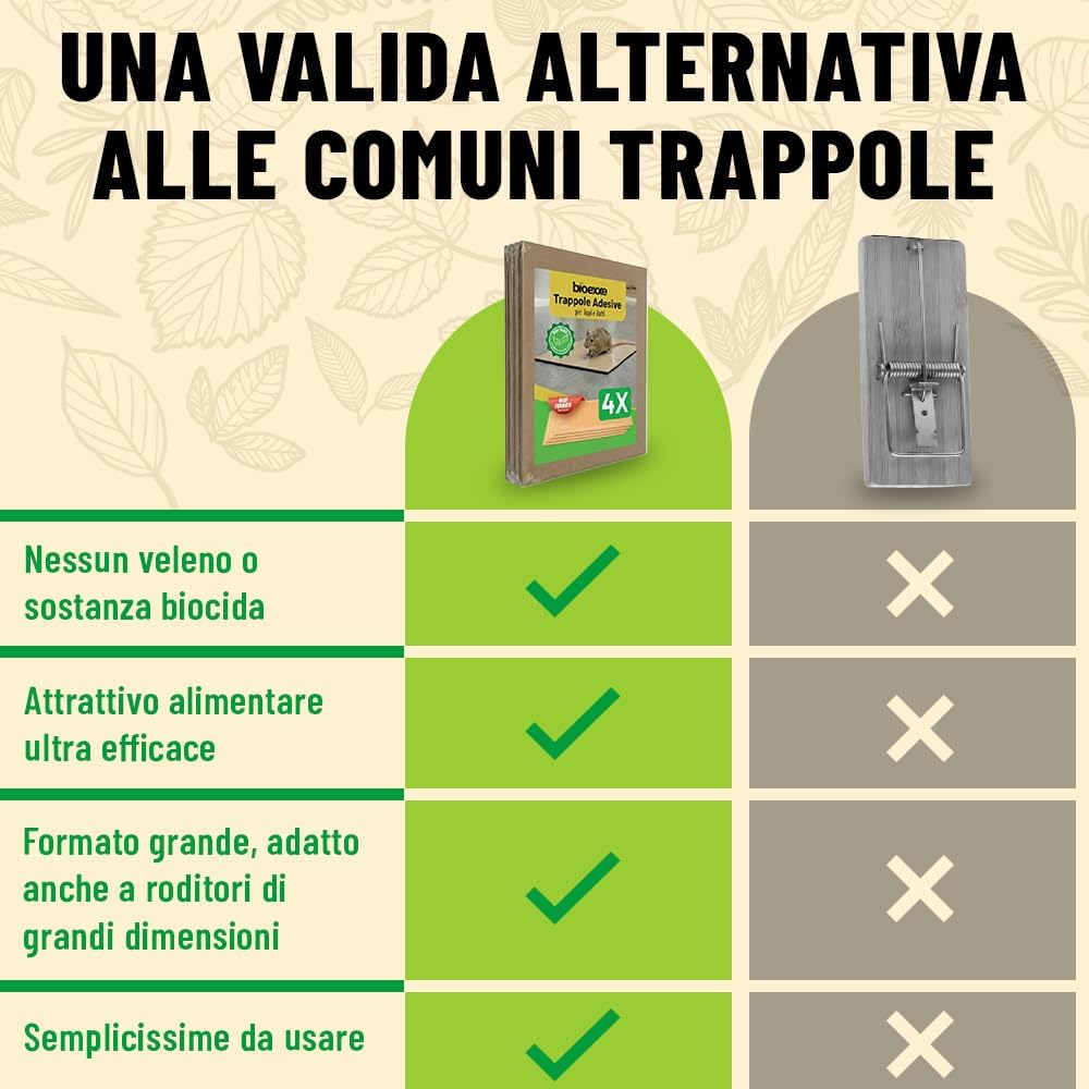 Detalle de Bioexxe Tavoletta adesiva per topi con aroma alimentare: 4 trappole ad alta tenuta per uso interno ed esterno