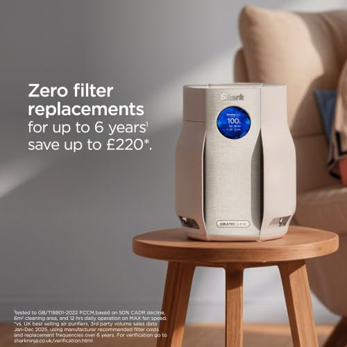Detalle de Shark BreatheClear HP062UK Compact Air Purifier with NeverChange6 Filter