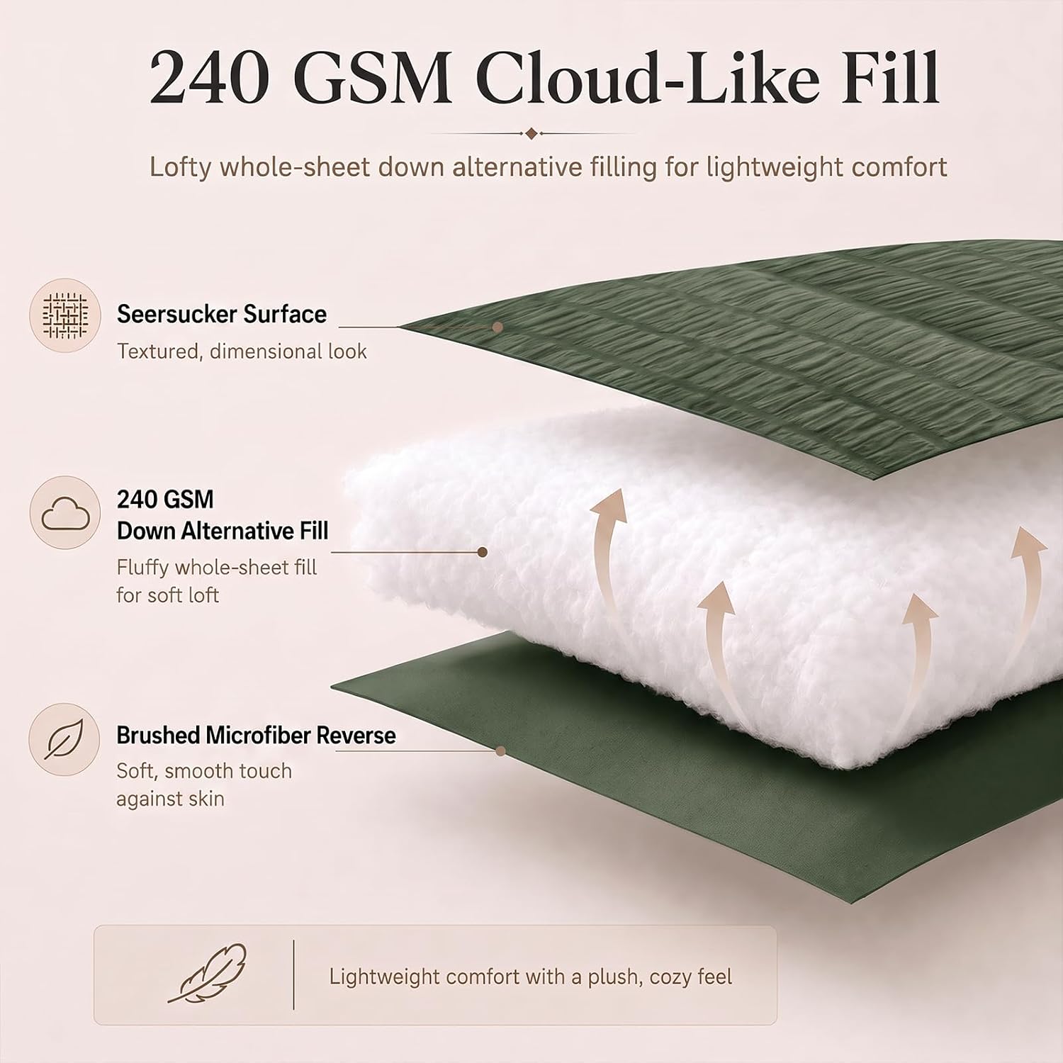 Thumbnail 2 de CozyLux Full Size Comforter Sets Dark Green — 7-Piece Seersucker Luxury Bedding in All-Season Microfiber