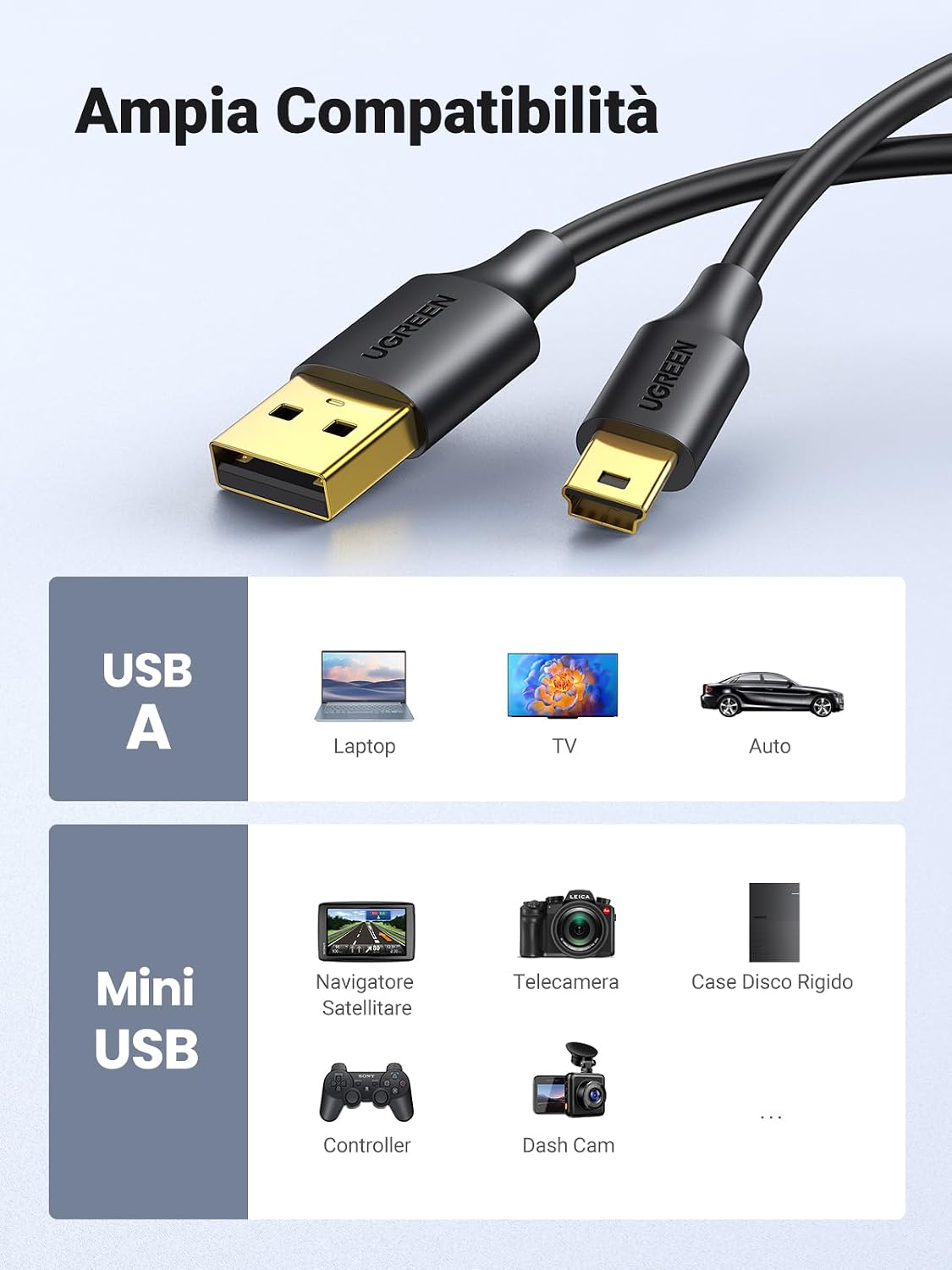 Thumbnail 1 de UGREEN Cavo Mini USB 2.0 A Maschio a Type B: 3 m per fotocamere, HERO 4 Black e dispositivi con porta Mini USB