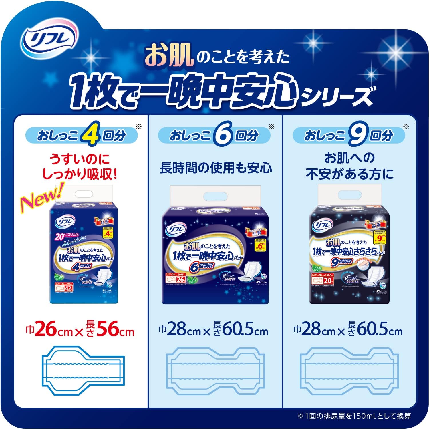 Detalle de リフレ お肌のことを考えた1枚で一晩中安心パッド 4回吸収 42枚 ケース販売