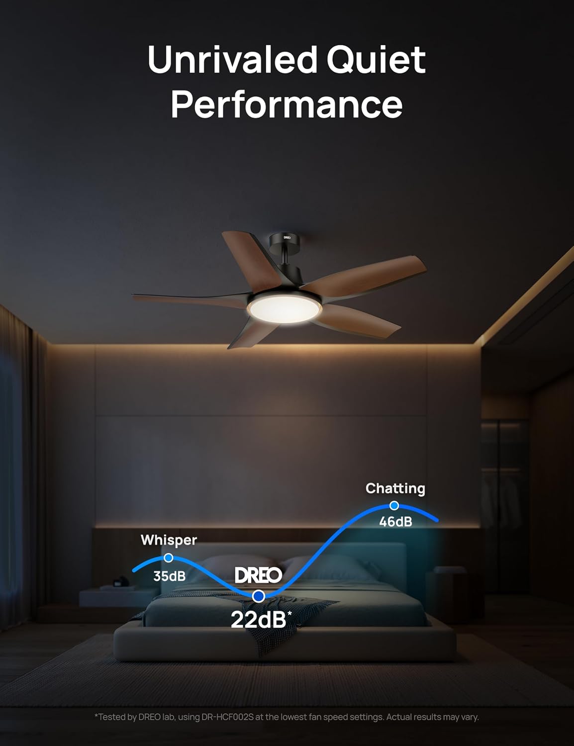 Thumbnail 6 de DREO Smart Ceiling Fan with Lights (Low Profile, 52in) with Alexa/App Control, Dimmable RGB Ambiance, Black