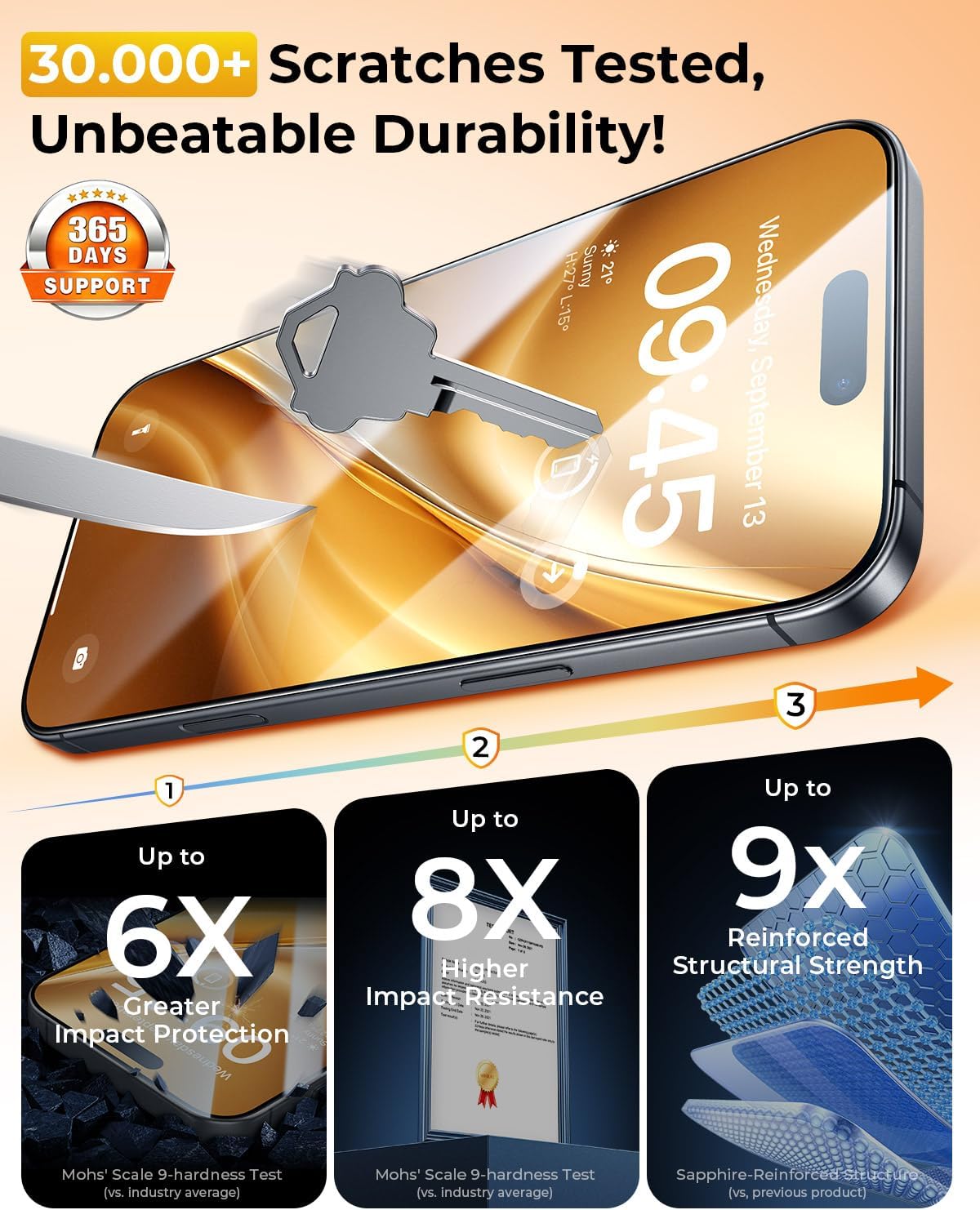 Detalle 1 de DIMONCOAT iPhone 15 tempered glass screen protector