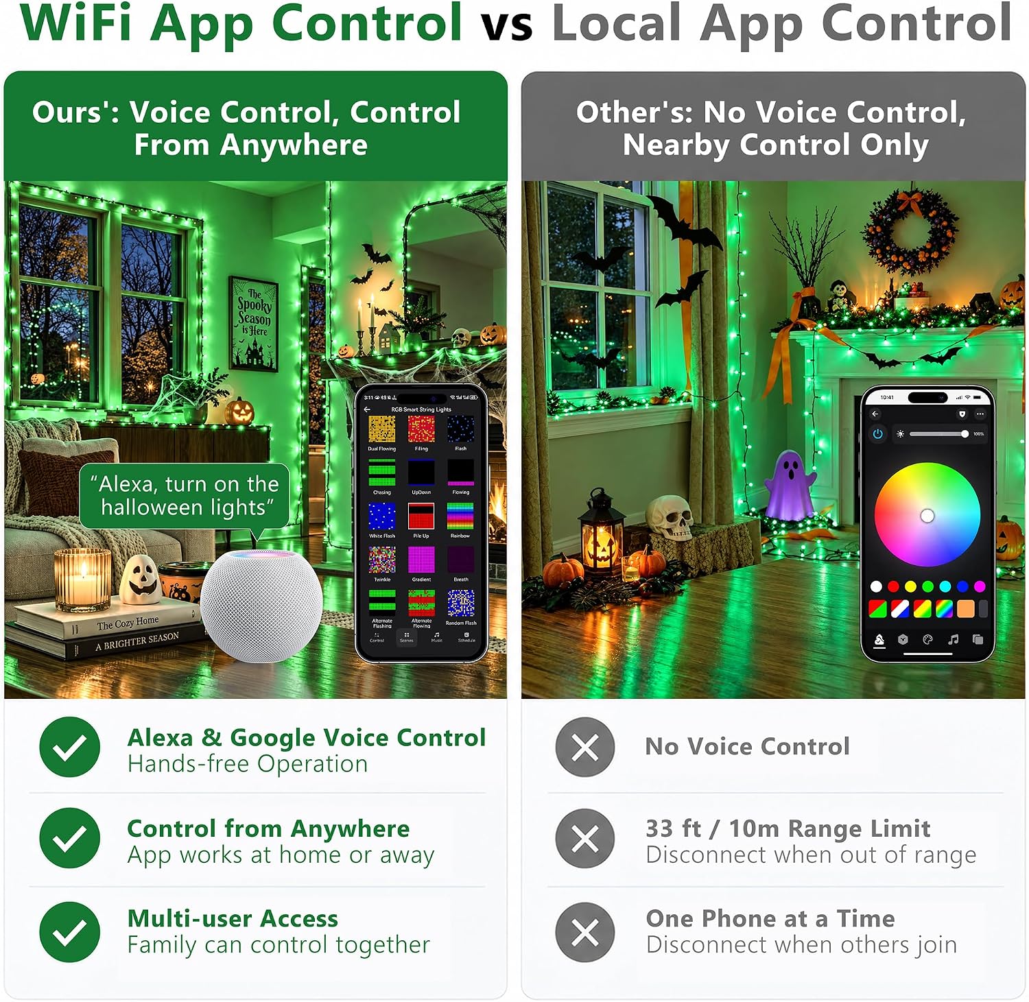 Detalle de Brizled JT-EL/FC300V0300-H10 Smart RGB String Lights, 300 LEDs, Wi-Fi