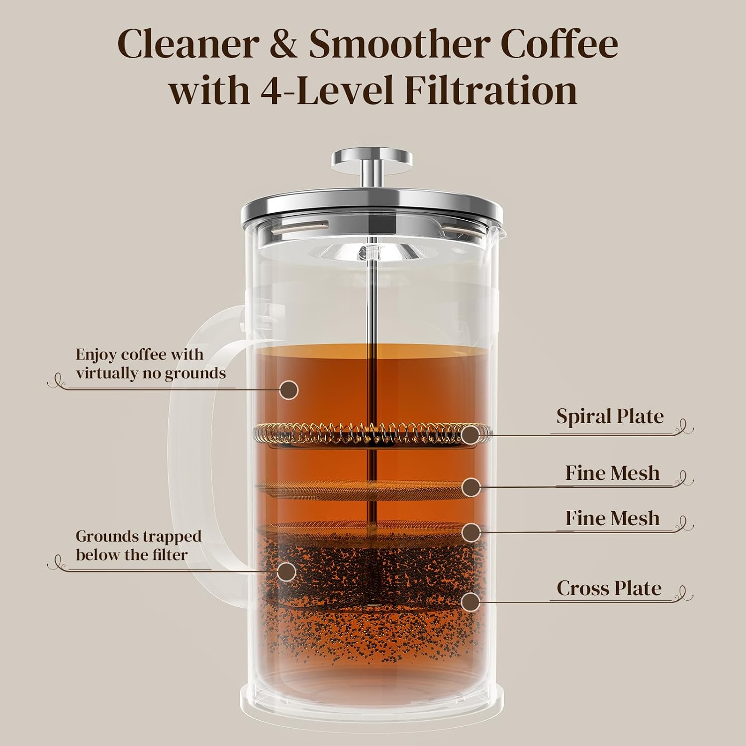 Thumbnail 5 de Veken French Press 34oz