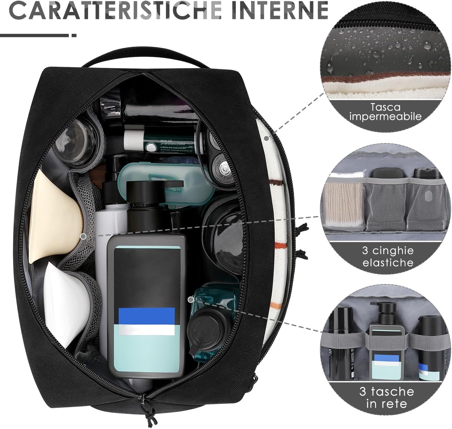 Detalle de ETRONIK Beauty Case Uomo: Molteplici utilizzi, design tattico e tasca umida per viaggio
