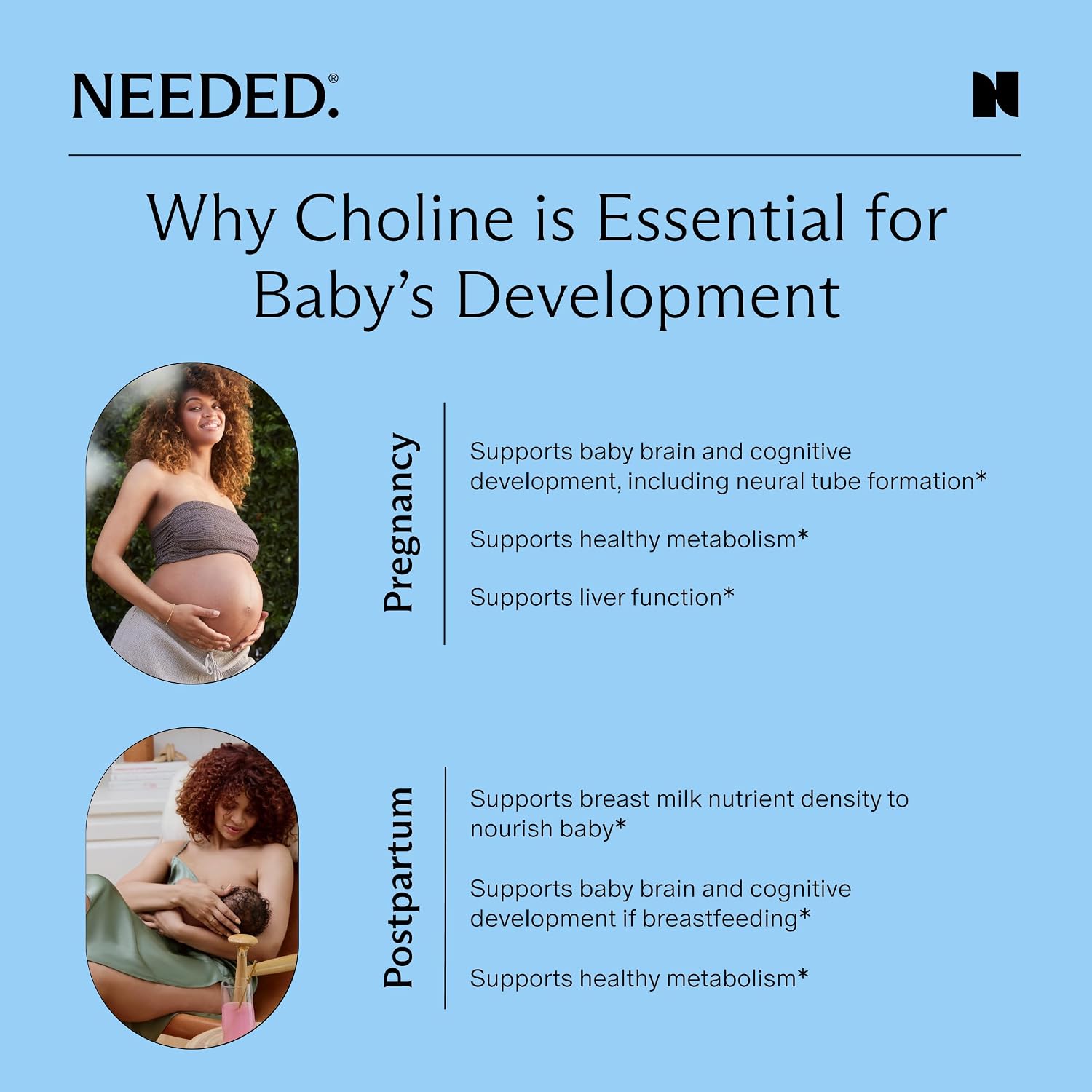 Detalle 2 de Needed. Prenatal Choline+ Liquid Capsules, 500 mg Choline Chloride
