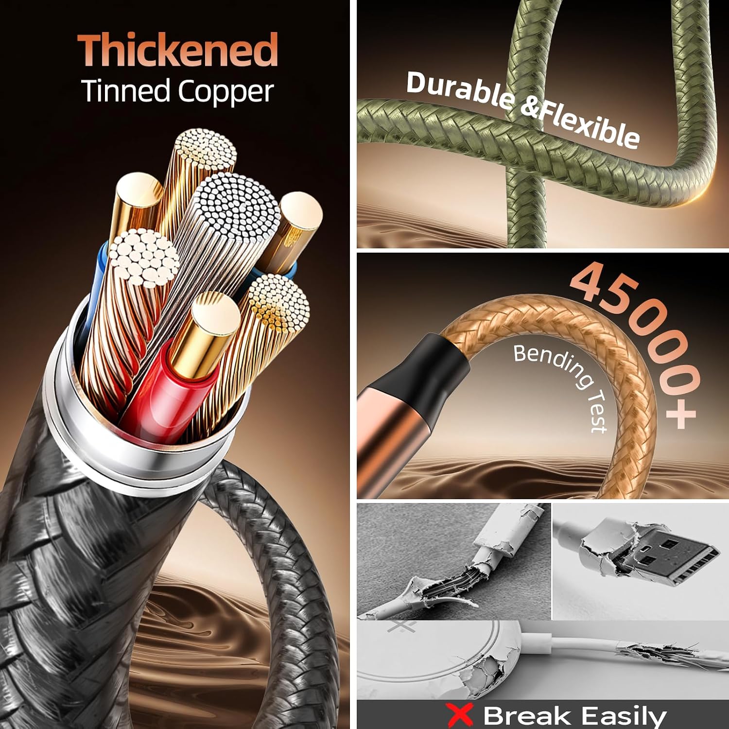 Detalle 2 de Multi-Device Charging Cable 5 ft
