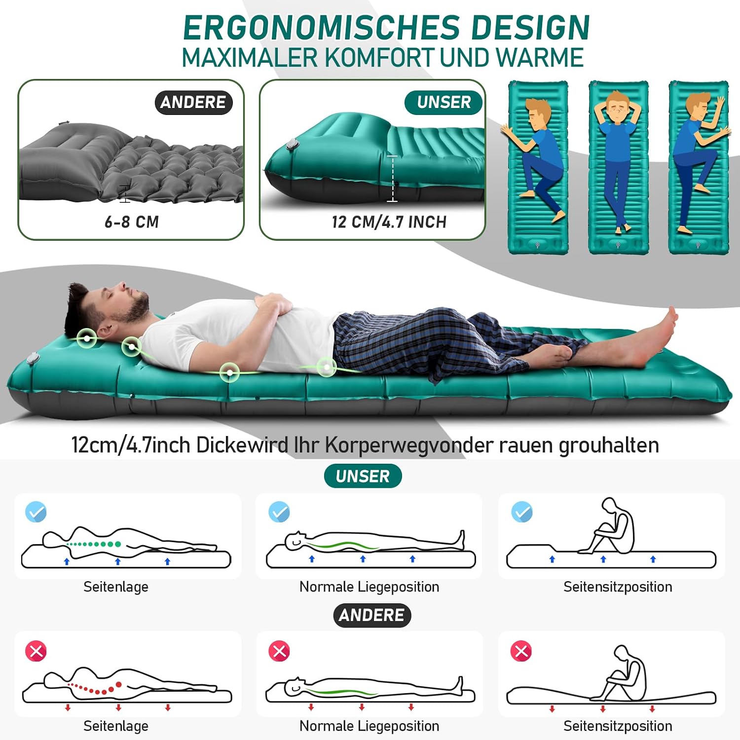 Detalle 2 de JEMULICE Isomatte Camping 12 cm ultradick mit Fußpumpe – ultraleicht & kleines Packmaß für Zelt und Wandern