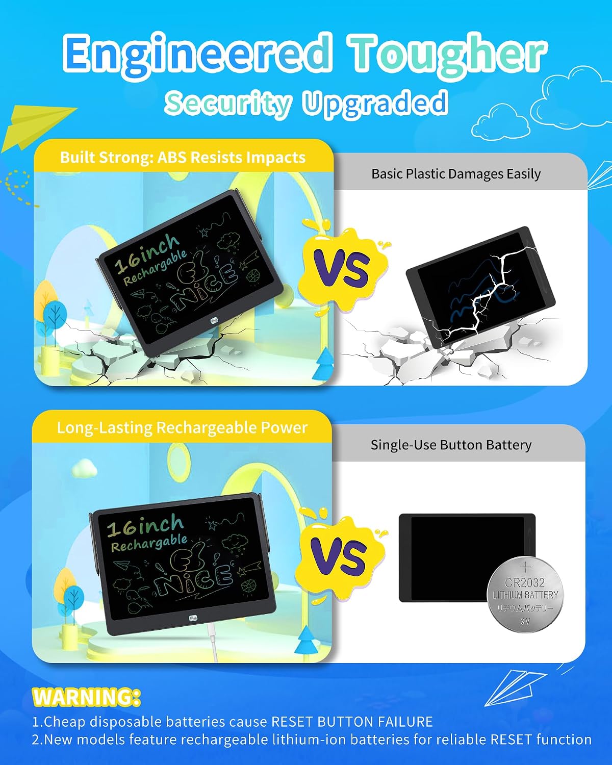 Detalle de Rechargeable 16-Inch LCD Writing Tablet for Kids with Two Styluses (Black)