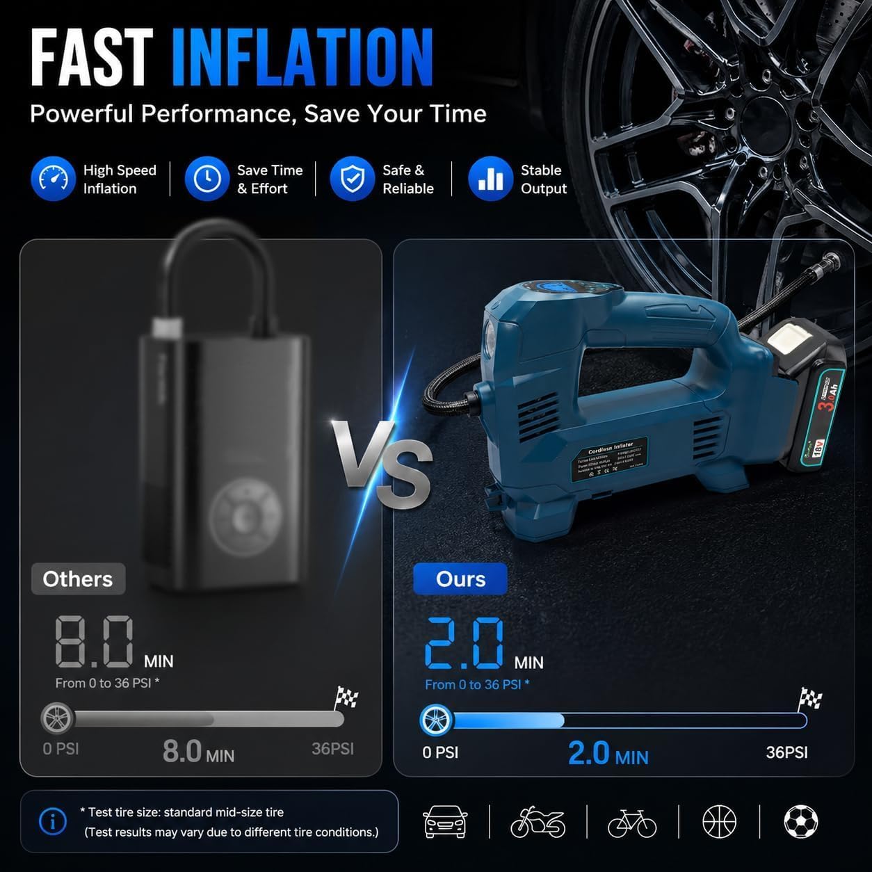 Thumbnail 3 de Waitley Tyre Inflator Air Compressor Cordless with 150 PSI — Makita 18V Battery Compatible