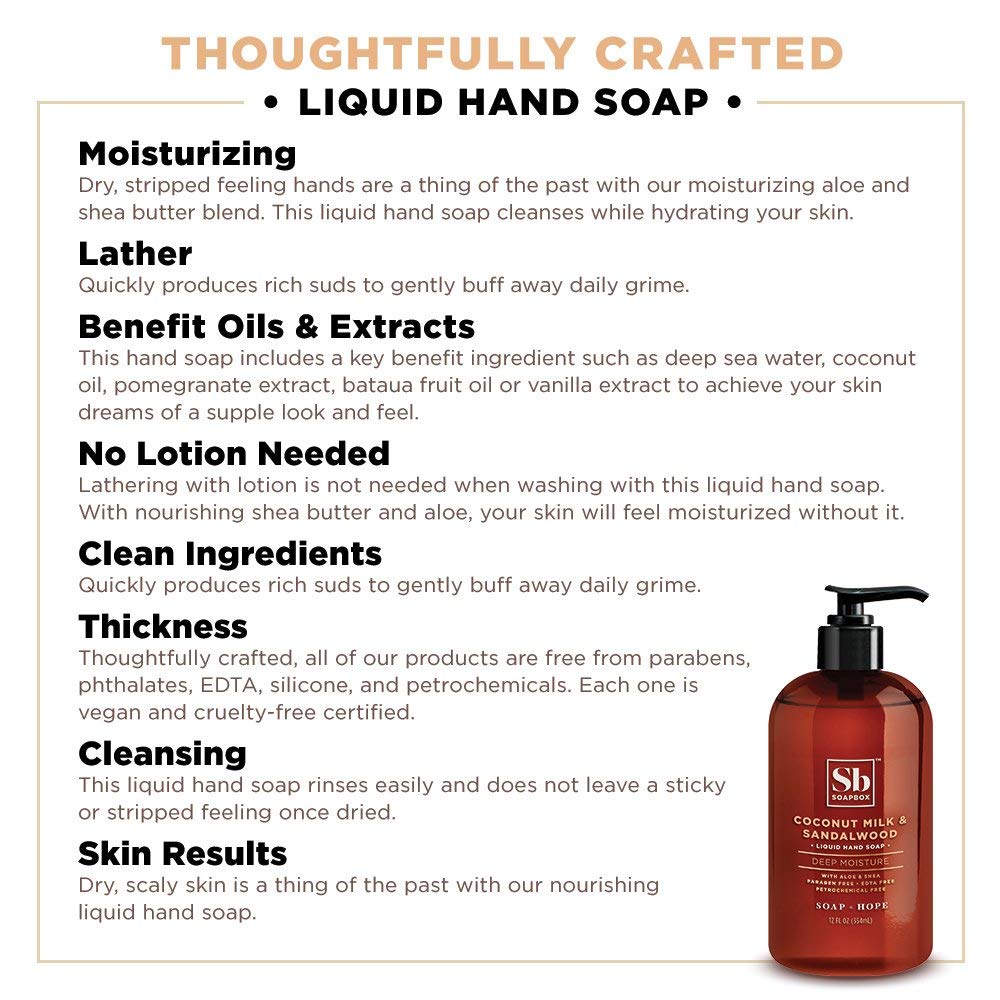 Detalle de Soapbox Liquid Hand Soap Refill (Coconut Milk & Sandalwood) — 64oz Half Gallon Pump Refill