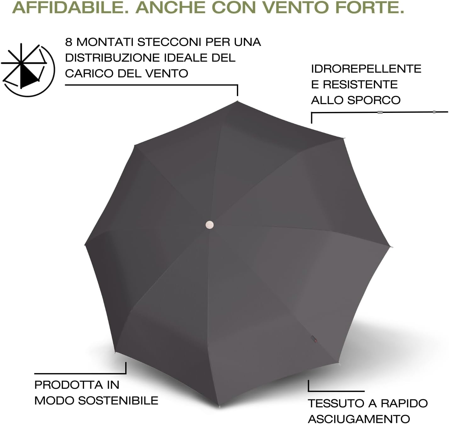 Detalle de Knirps Ombrello Horizon Manual: compatto, sostenibile e antivento