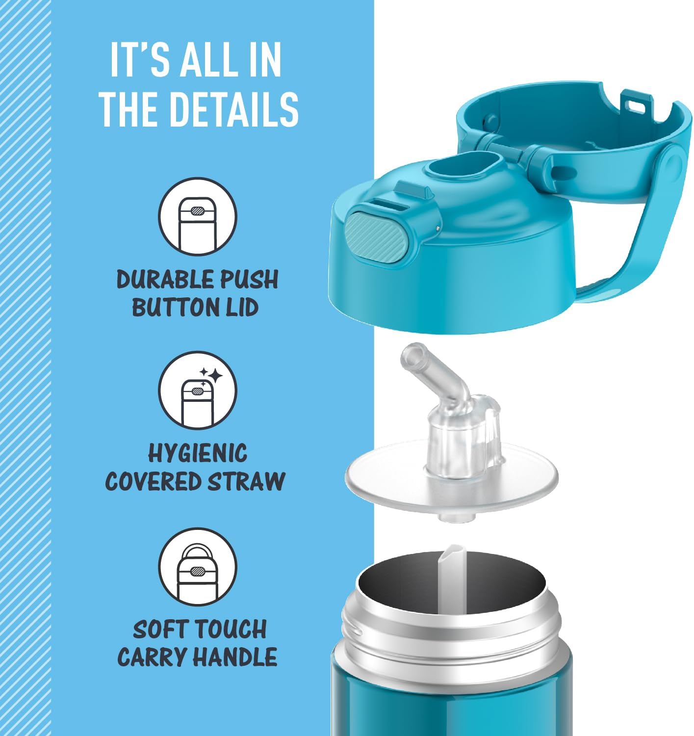 Detalle 2 de THERMOS Kids Water Bottle 12 oz