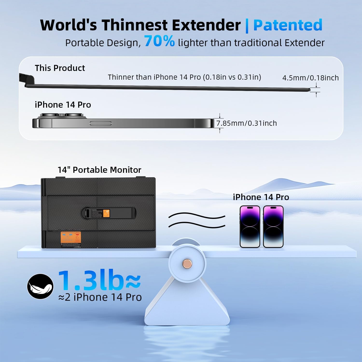 Detalle de 14" Dual Laptop Screen Extender