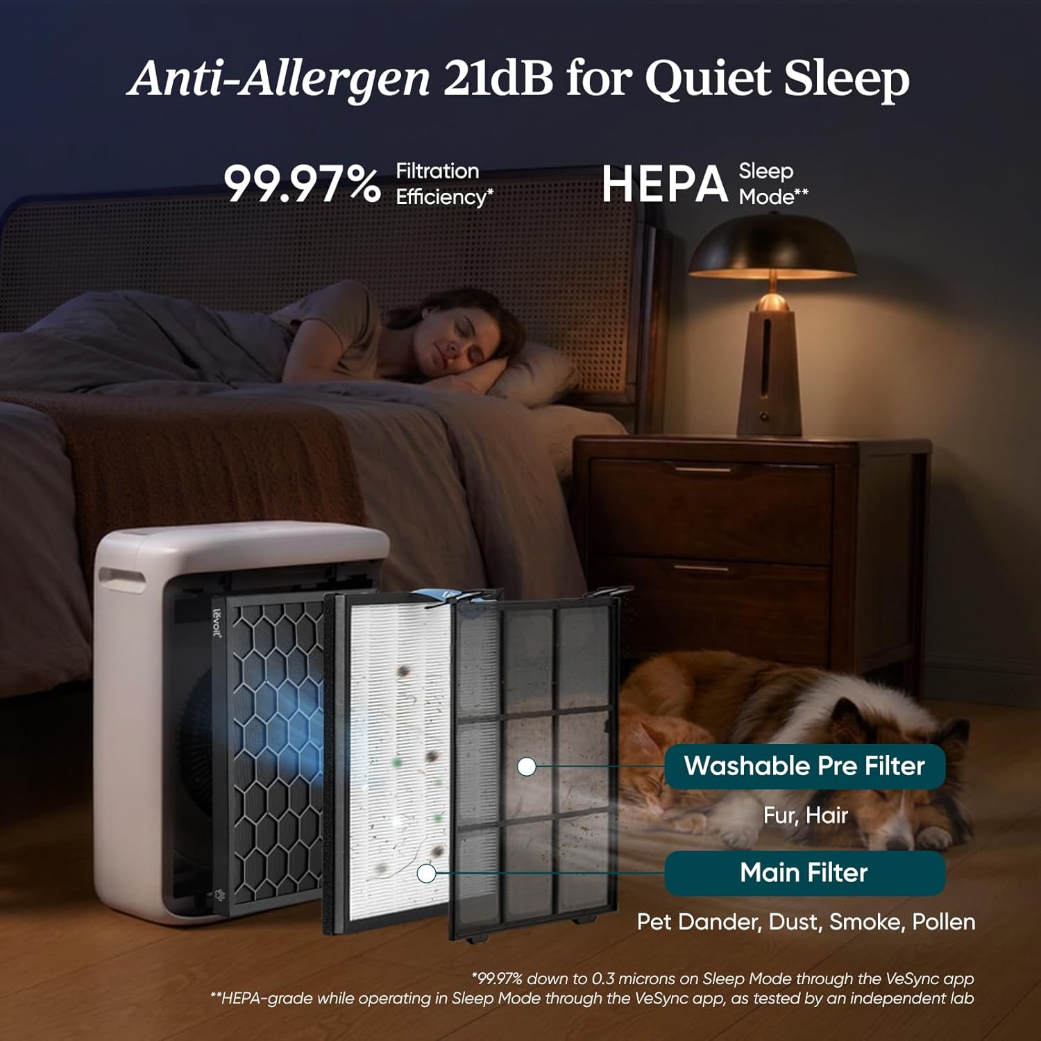 Detalle de Levoit Vital Pet LAP-P201S-WCA Air Purifier, Washable Pre-Filter, Smart Control