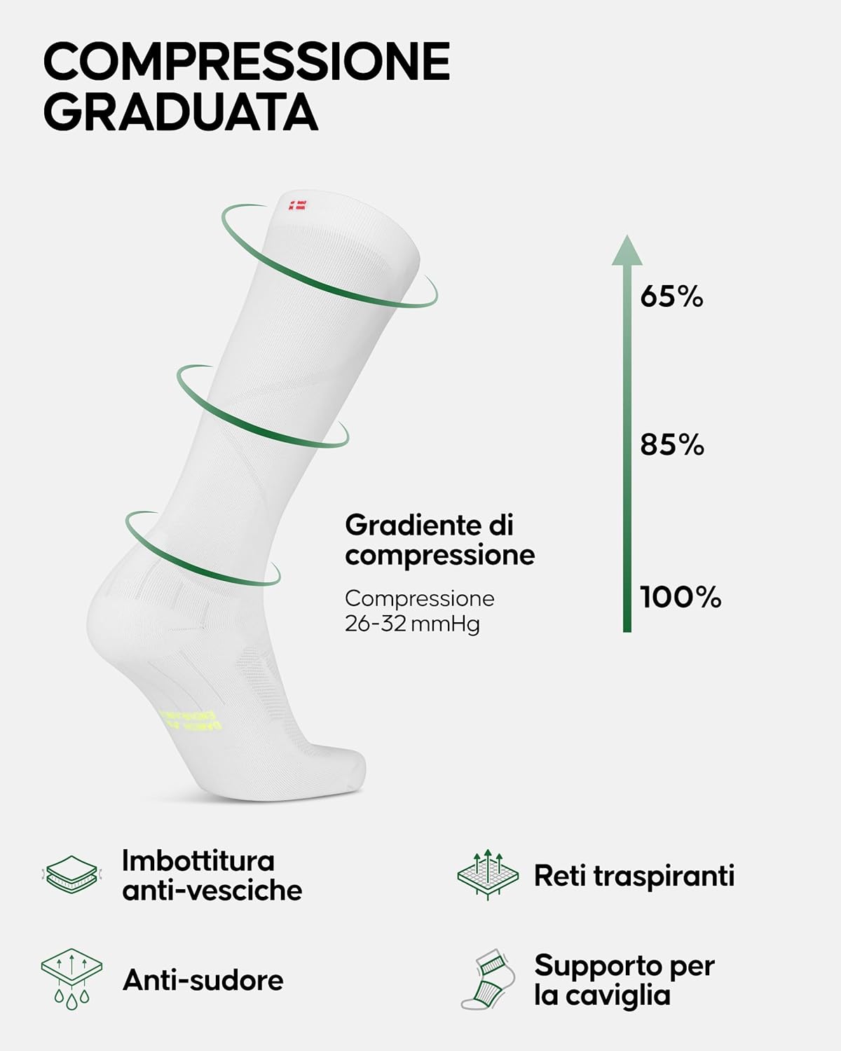 Thumbnail 1 de DANISH ENDURANCE Calze Compressione Graduata 26-32 mmHg – Uomo/Donna, traspiranti, per recupero e allenamento