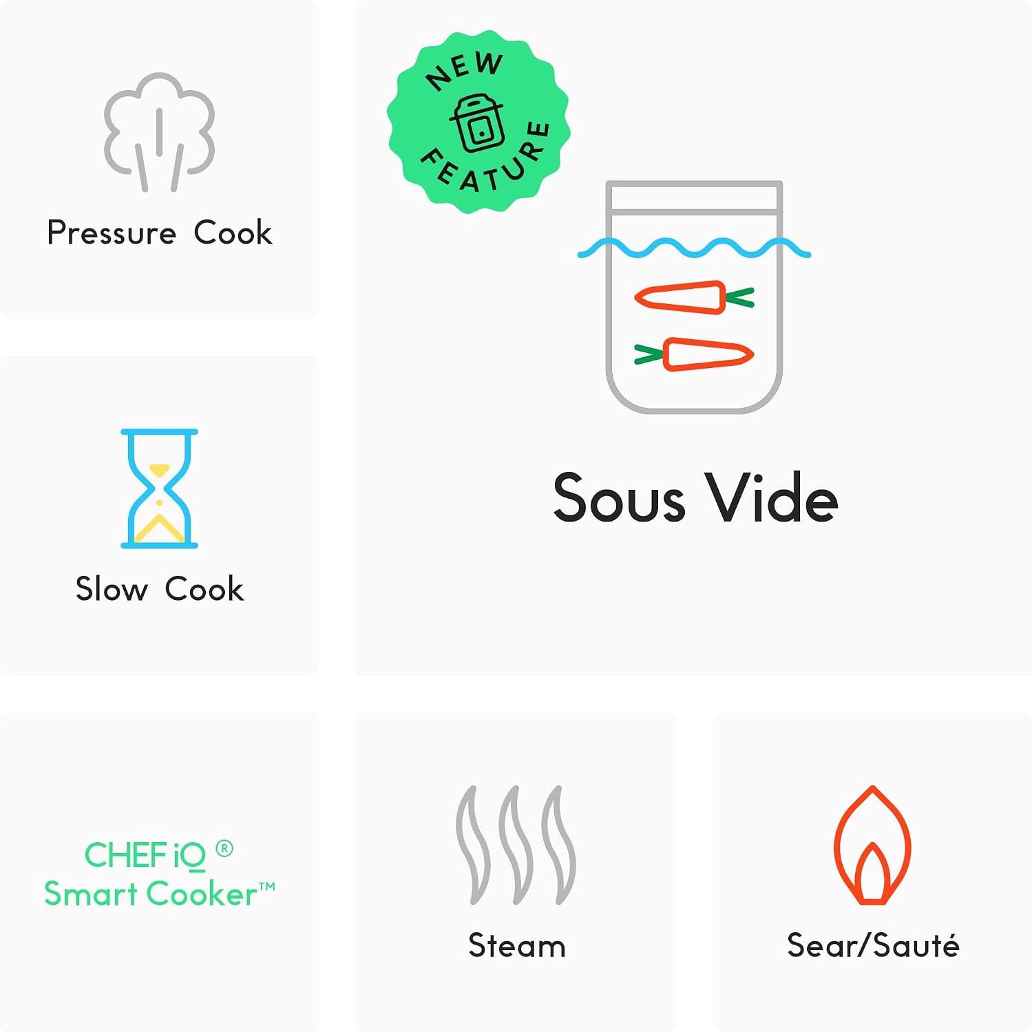 Detalle 2 de CHEF iQ 6-Quart Smart Pressure Cooker ⚙