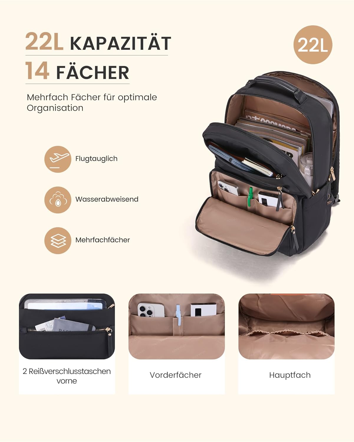 Detalle 2 de LOVEVOOK Damen-Rucksack wasserdicht für 15,6 Zoll Laptop (22 l) mit Flaschen-Seitentasche