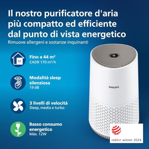 Detalle de Philips Purificatore d'aria 600 con NanoProtect HEPA: purifica fino a 44 m²