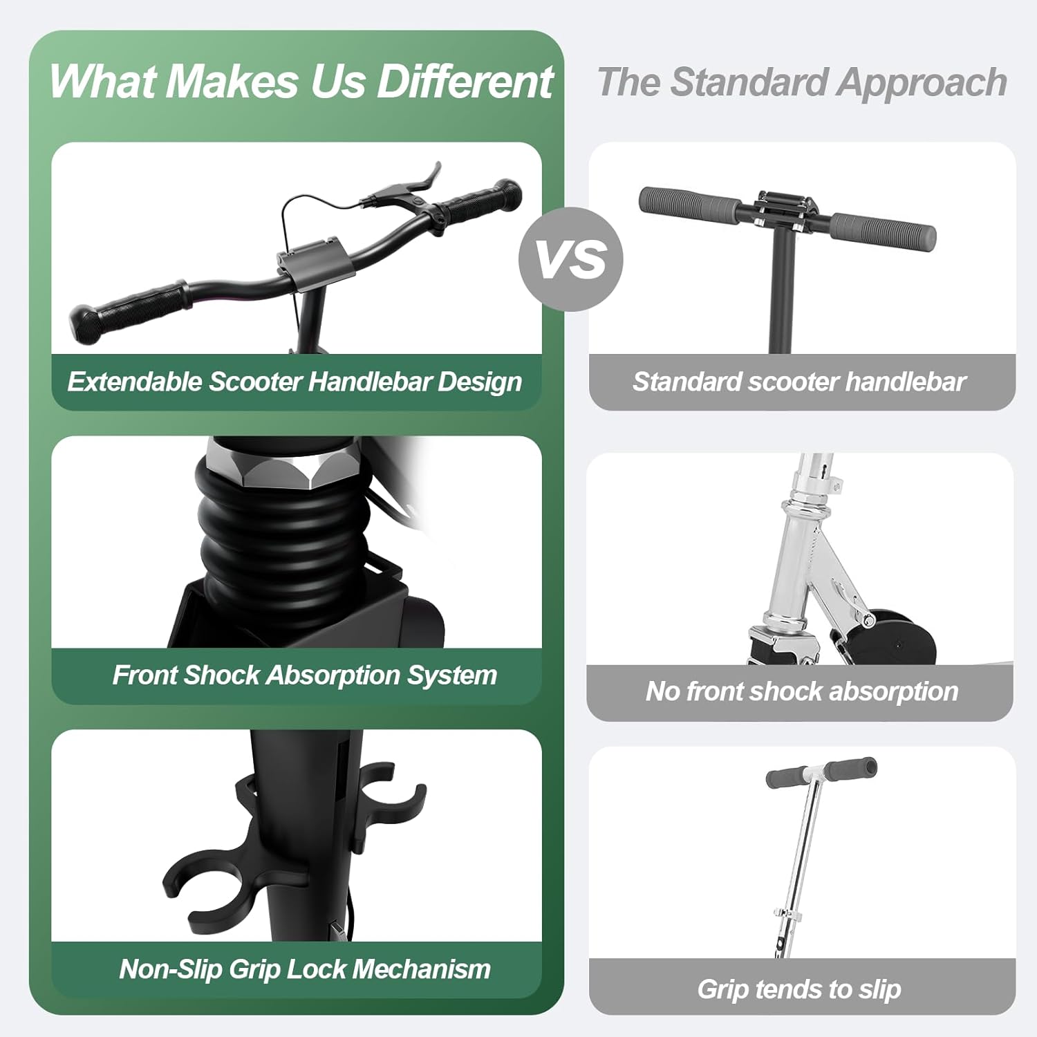Thumbnail 6 de MEE GOO Foldable Kick Scooter 8" Wheels