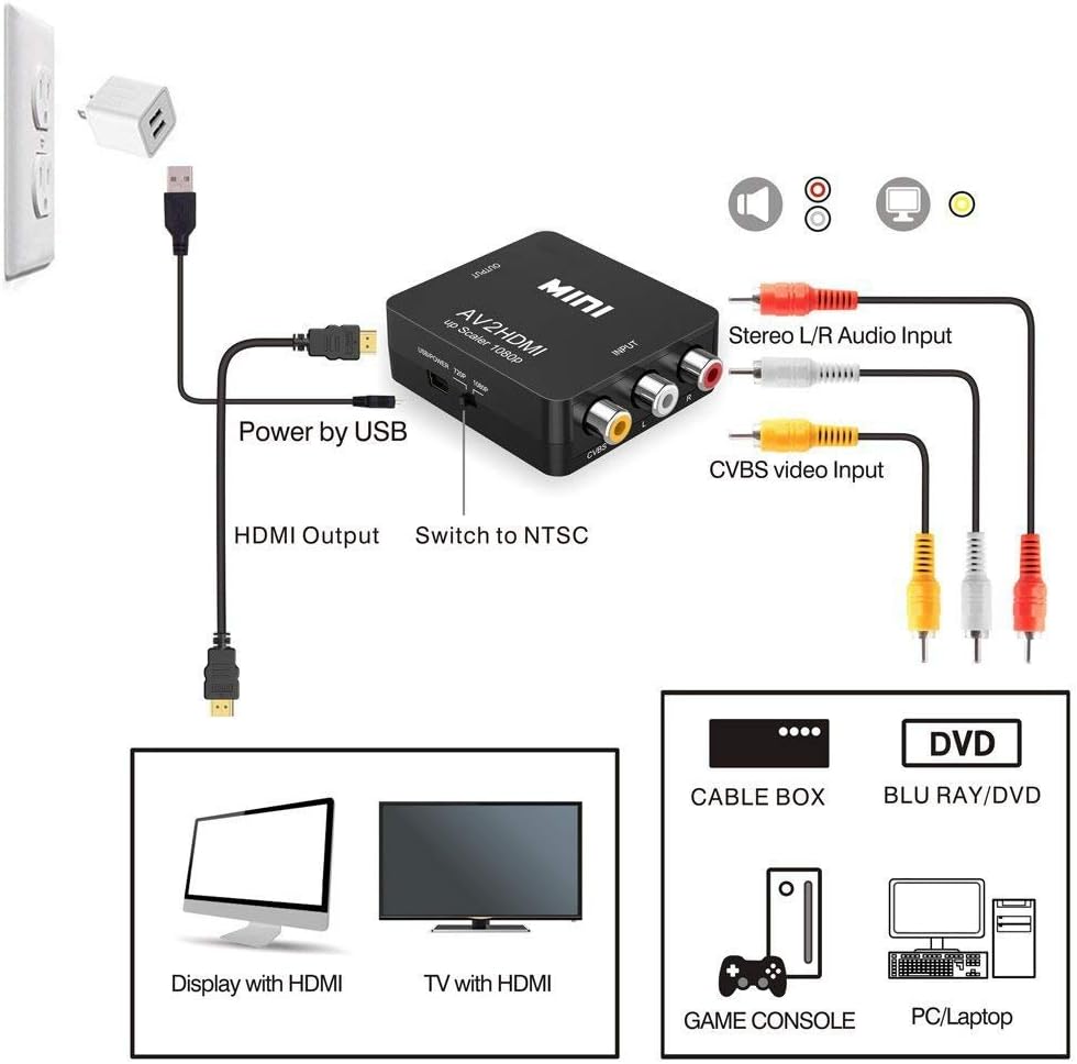 Detalle 2 de Amtake RCA‑auf‑HDMI Konverter 1080P für VHS/PS2/Retro