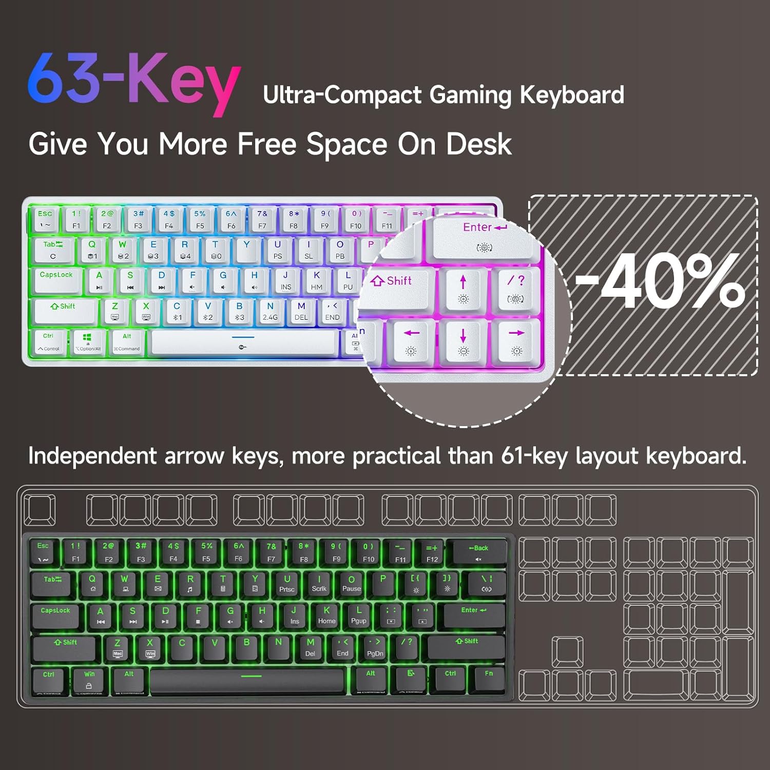 Thumbnail 2 de Dierya DK63 clavier gamer sans fil 60% mécanique (Bluetooth/2,4 Ghz/USB-C) avec 18 modes RGB