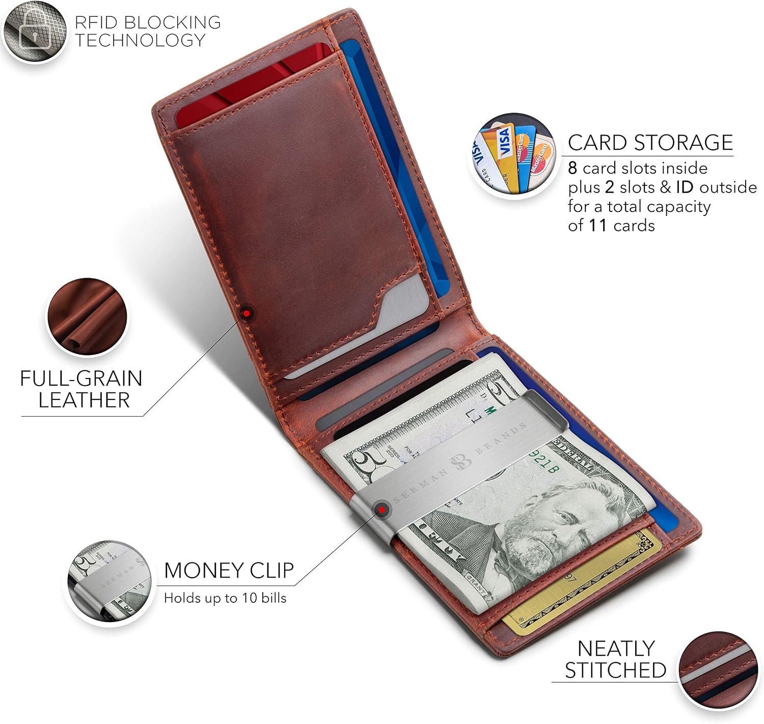 Thumbnail 4 de SERMAN BRANDS Money Clip Wallet RFID Slim Wallet 💼