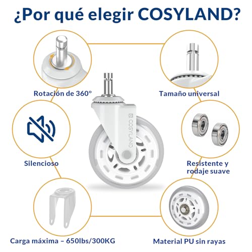 Thumbnail 2 de COSYLAND 5pcs Ruedas silla oficina 11×22 mm