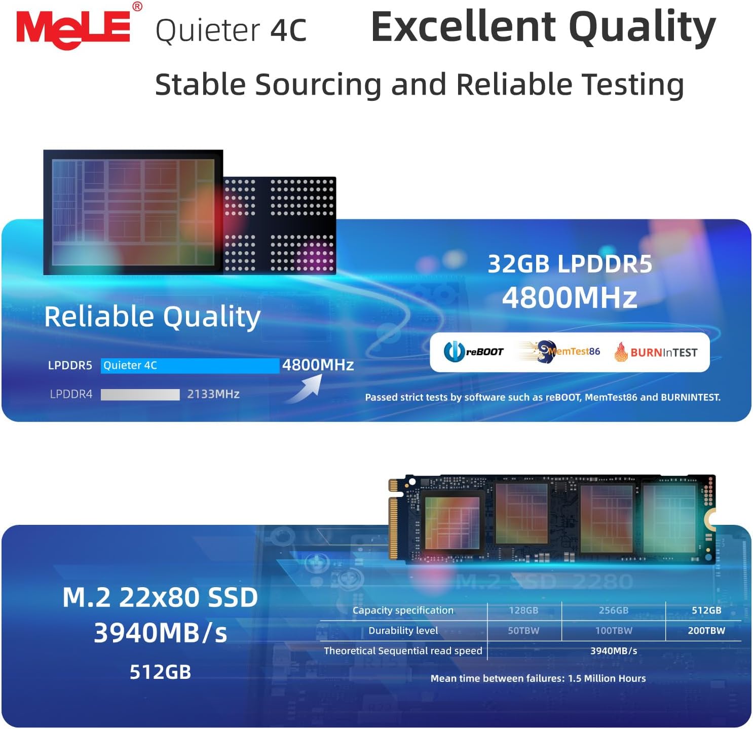 Detalle de MeLE Quieter 4C Fanless Mini PC with N150, 32GB RAM, 512GB SSD – Triple Display and VESA Mounting