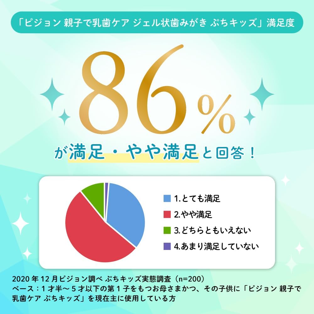 Detalle de PIGEON ぷちキッズ ジェル状歯みがき ぶどう味 110g、無着色・パラベンフリー