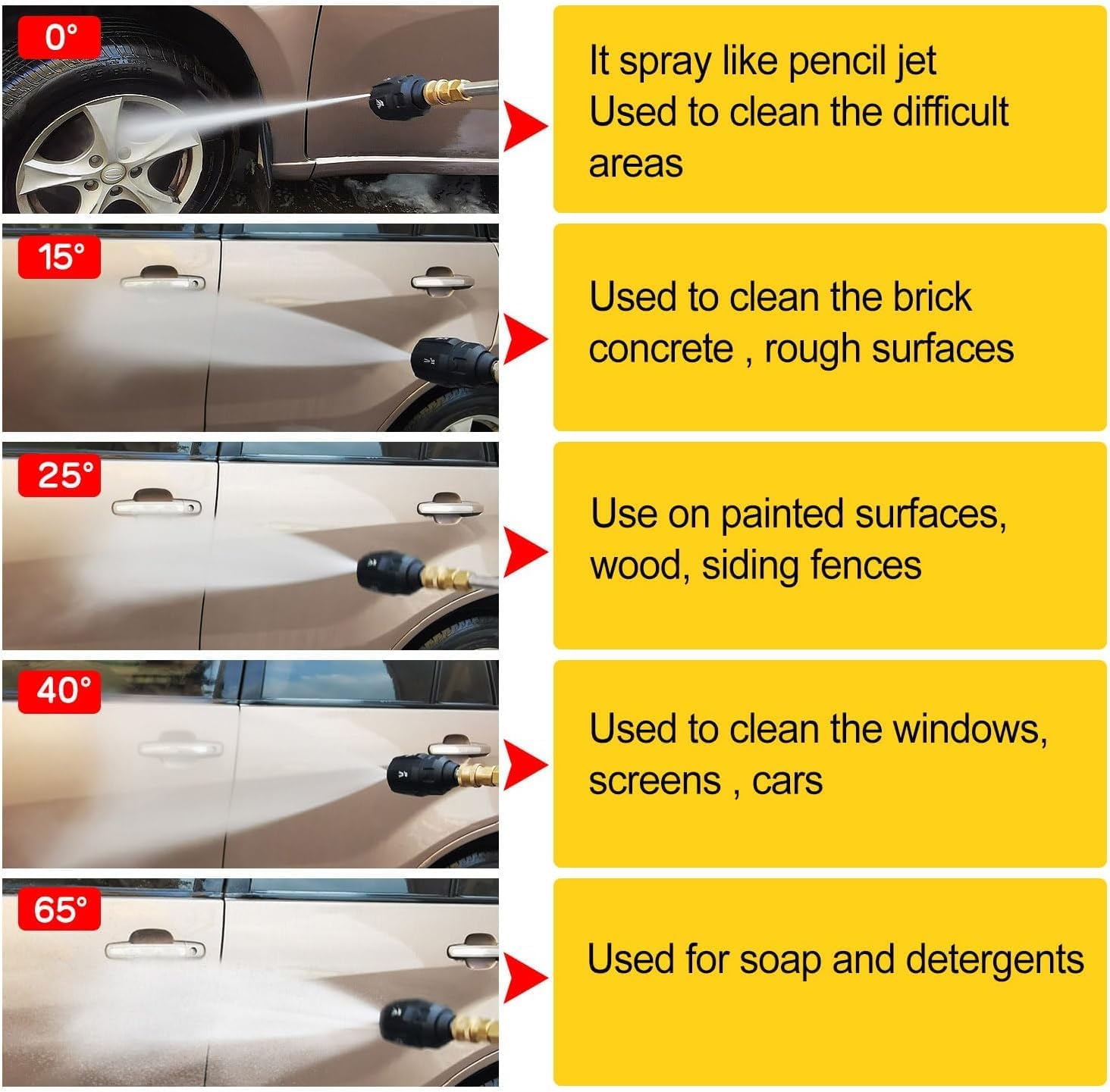 Thumbnail 6 de High pressure washer gun 4350 PSI