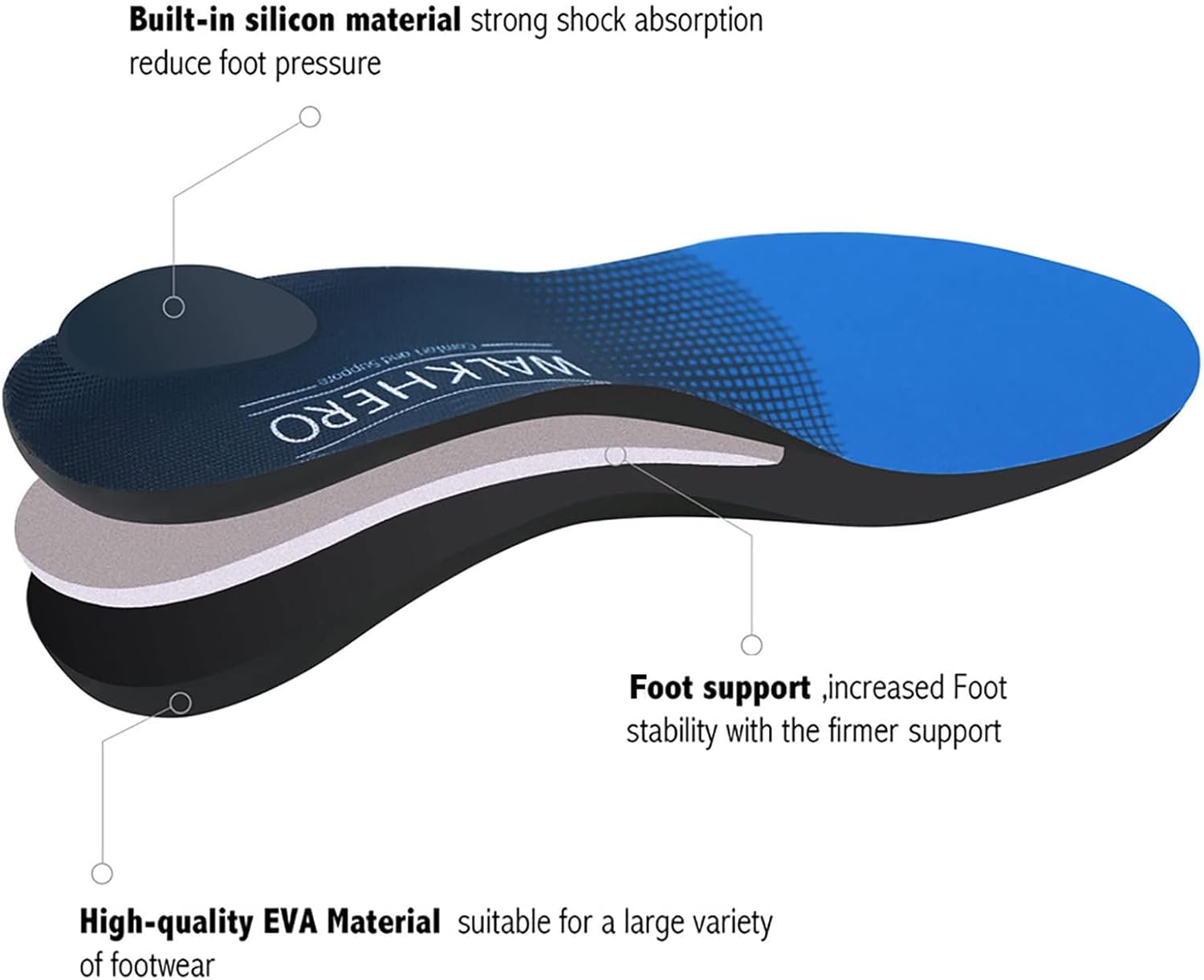 Detalle de Inserts Relieve Plantar Fasciitis - Flat Feet Arch Supports by WALKHERO