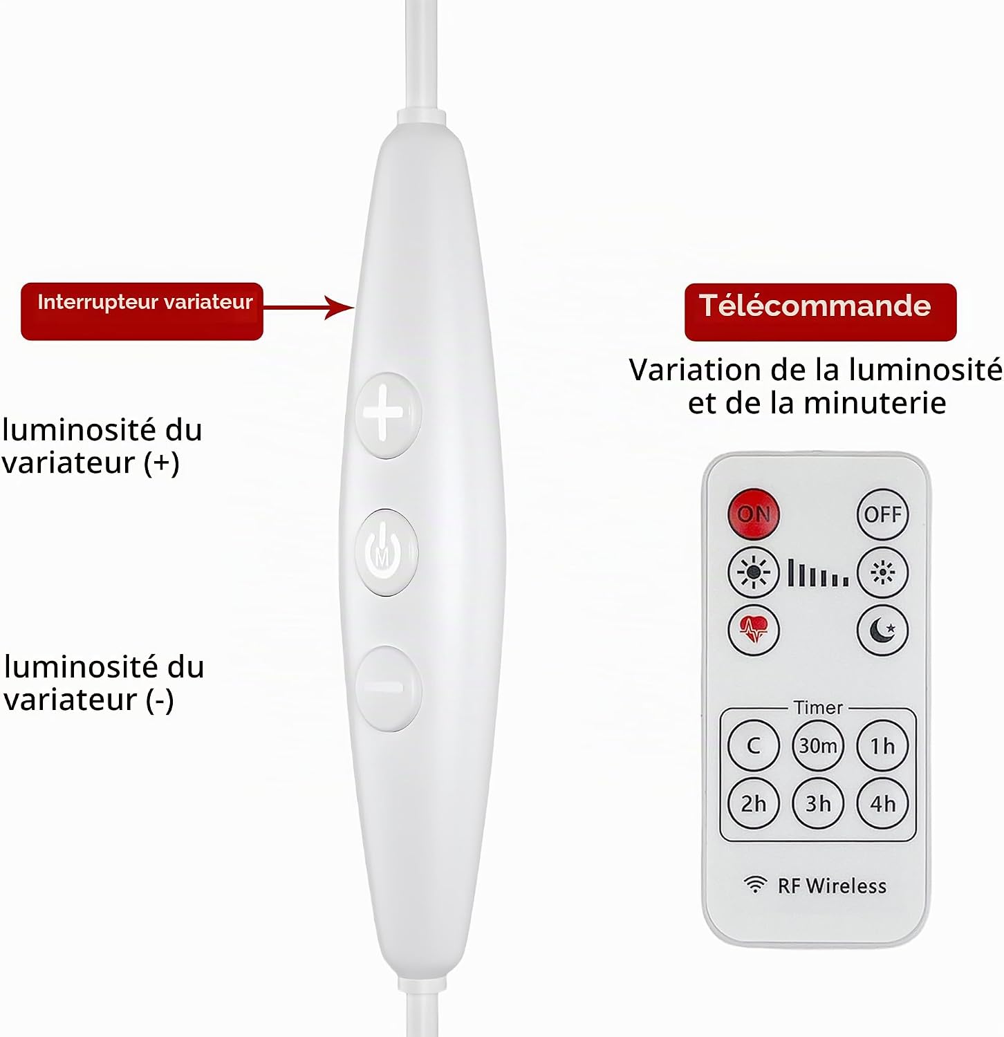 Detalle de Clearhill LRSL-101 USB-dimmer met afstandsbediening voor 5V-ledlampen