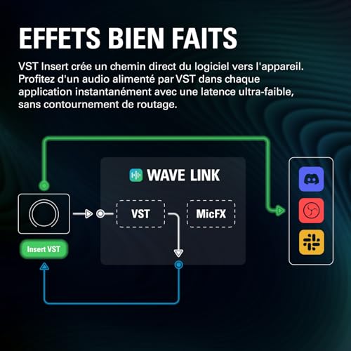 Detalle 2 de Elgato Wave XLR MK.2 – Interface audio USB