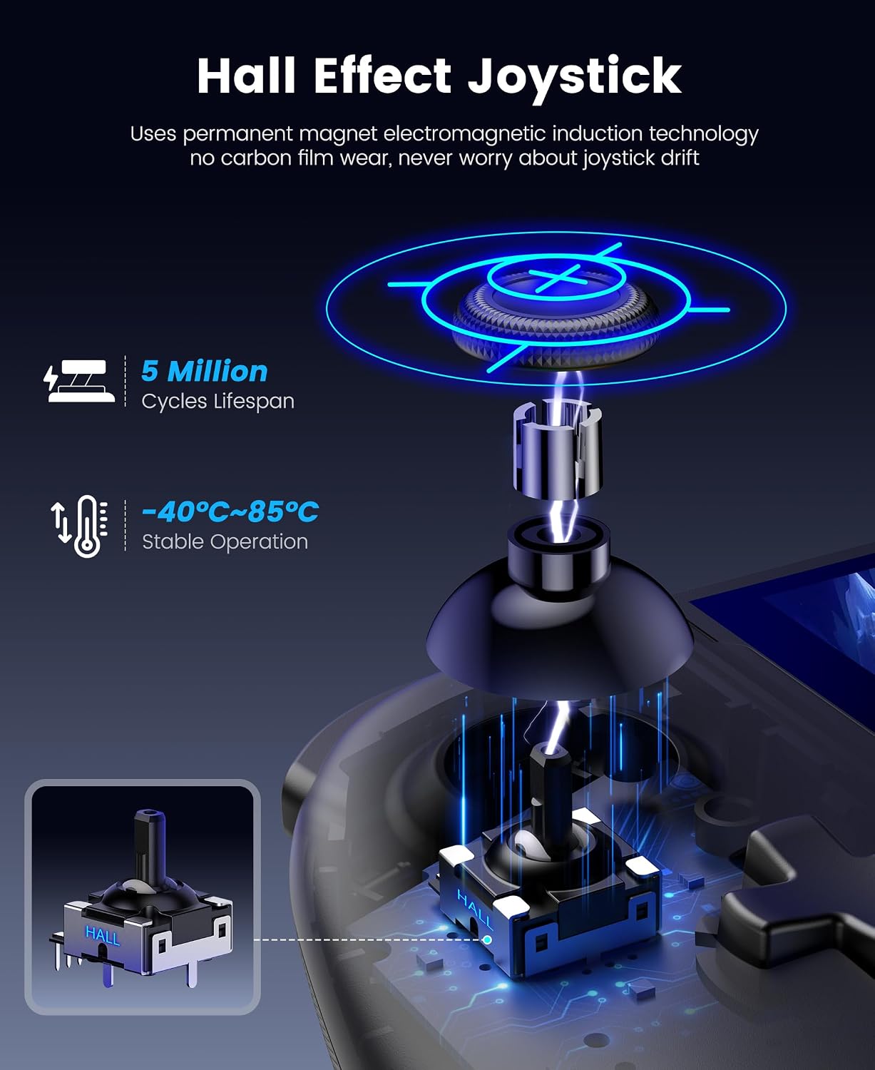 Detalle de Gammeefy Wireless Switch Controller with Hall Effect Joysticks