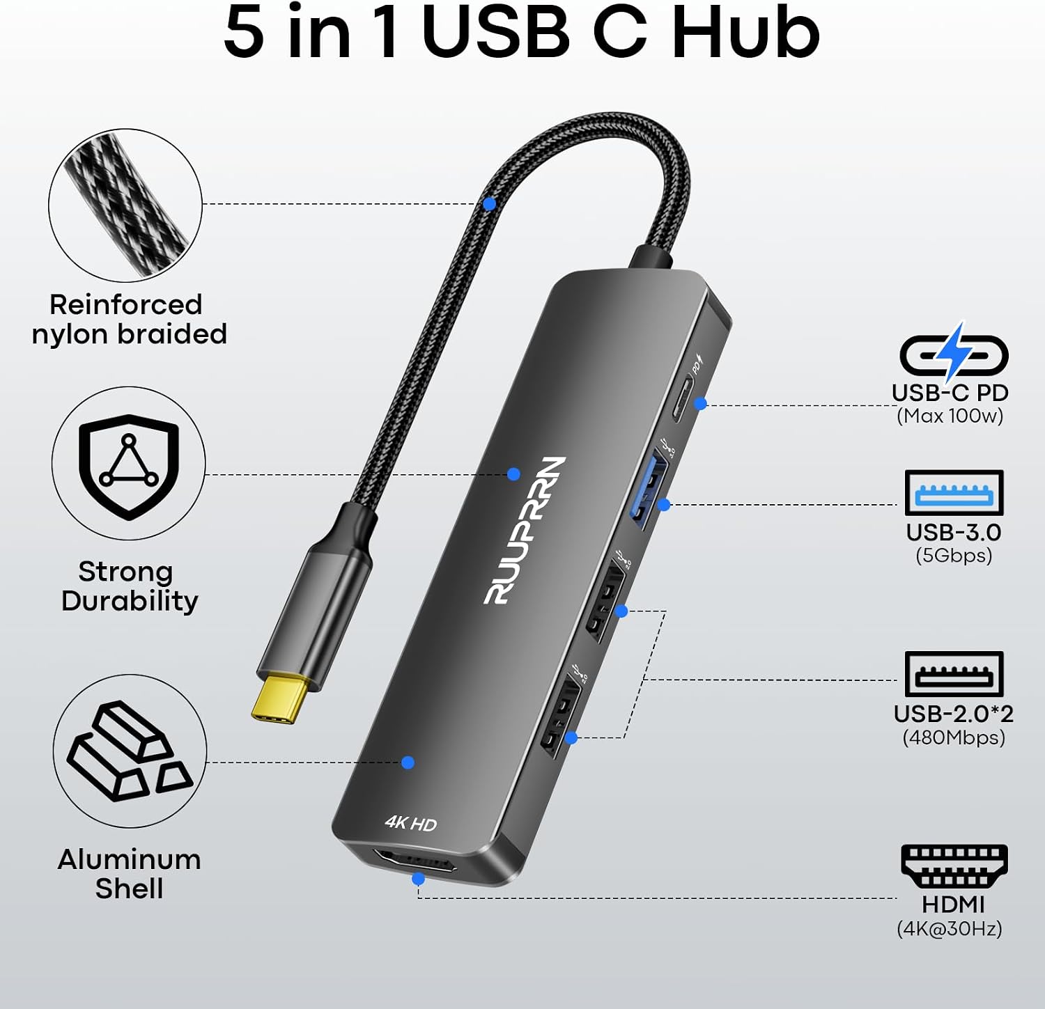 Detalle de RUUPRRN USB-C hub 5-in-1