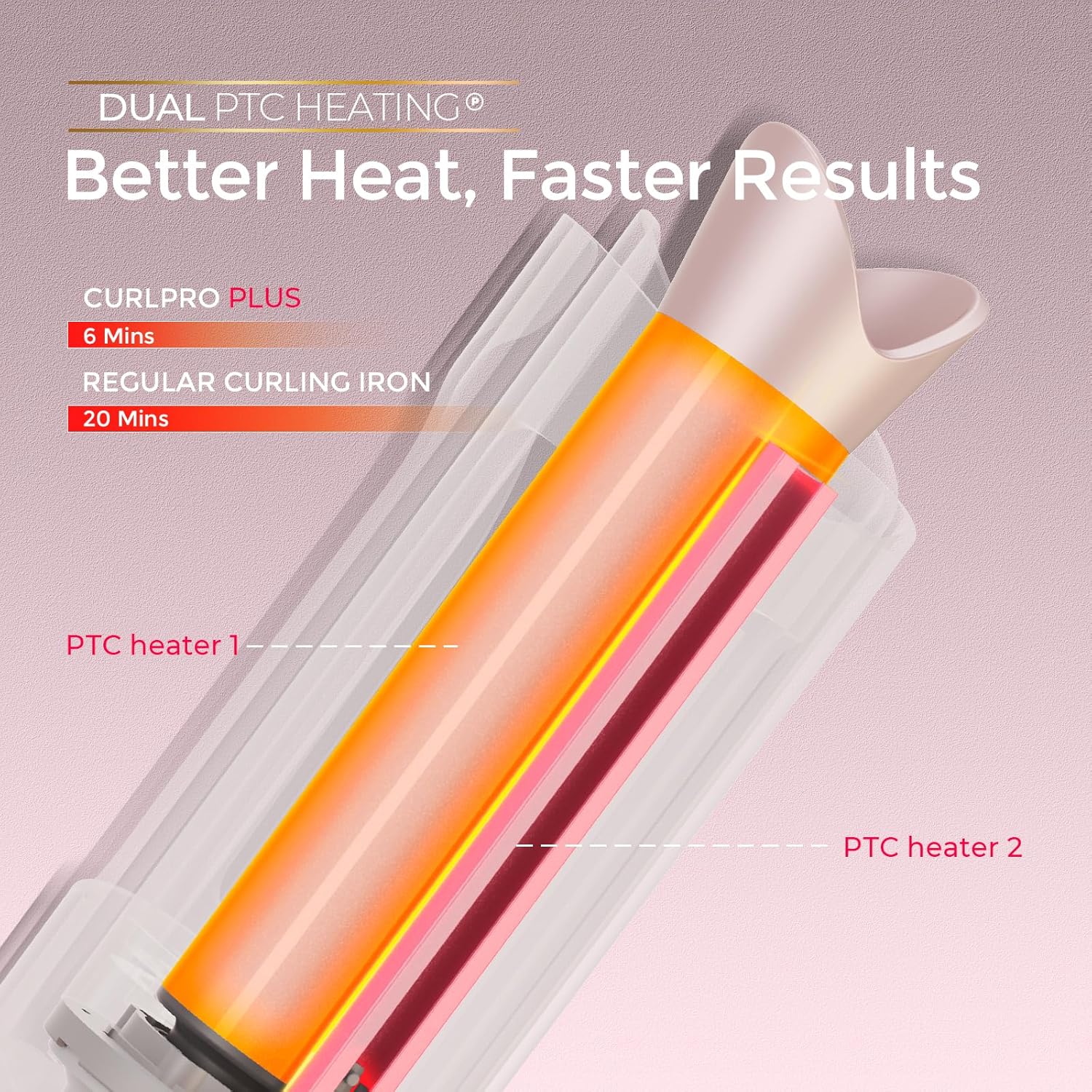 Thumbnail 4 de TYMO Curlpro Plus automatischer Lockenstab für große Beach Waves (32 mm) – Goldrosa